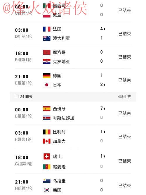 世界杯比分实时最佳 世界杯比分实时最佳