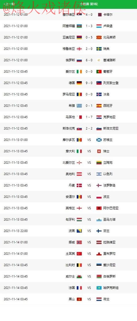 世界杯比分最新最新网址